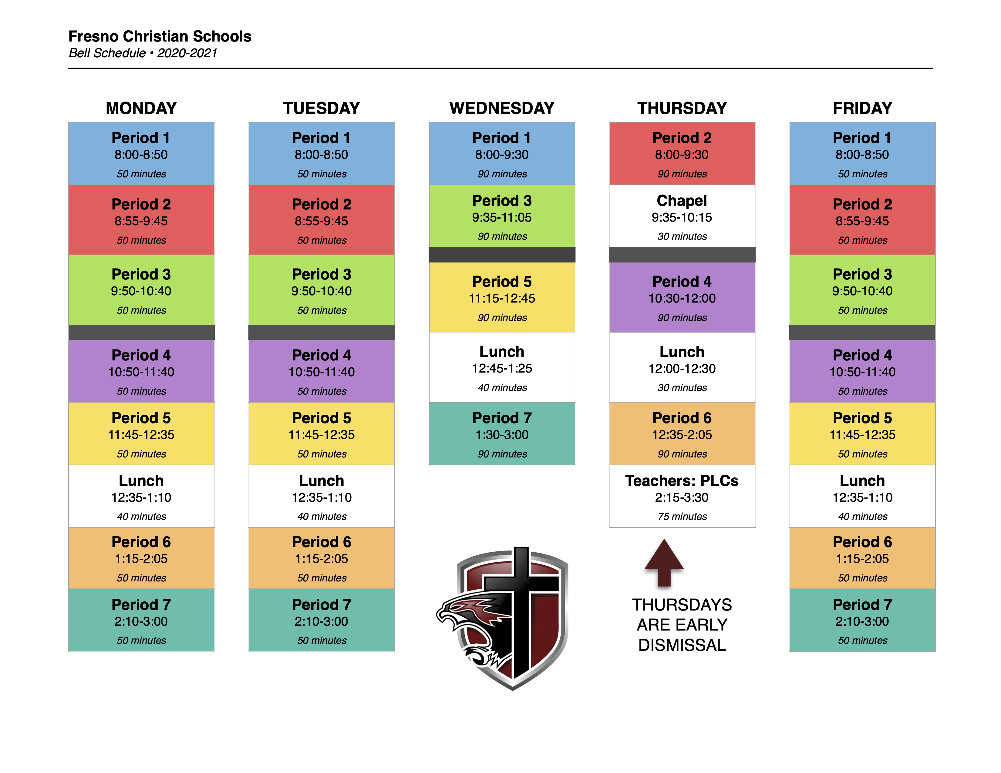 Fresno Christian Schools